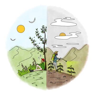 Café Tchololo Bio et puis quoi encore